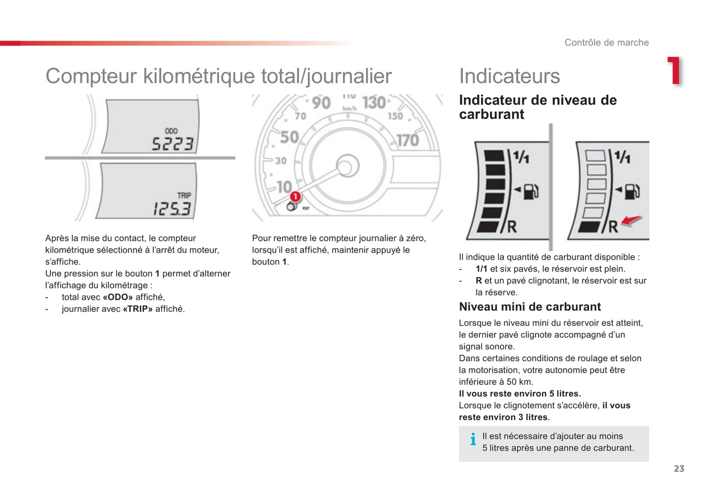 2012-2014 Citroën C1 Gebruikershandleiding | Frans