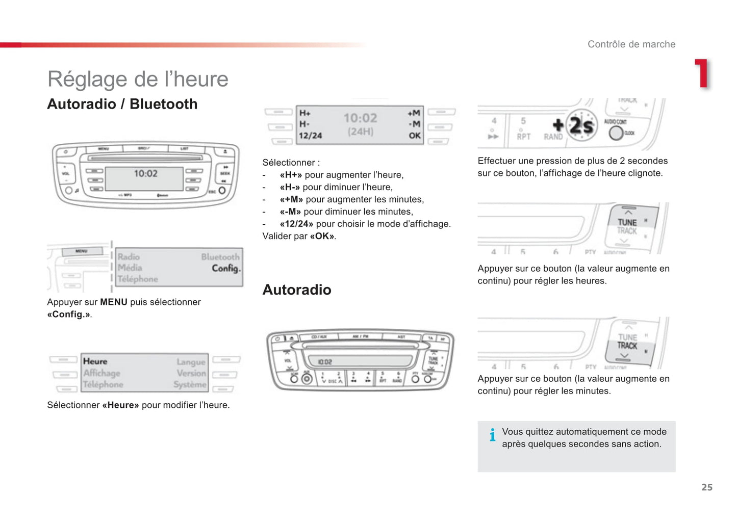 2012-2014 Citroën C1 Gebruikershandleiding | Frans