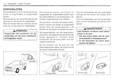 1997-2003 Daewoo Lanos Manuel du propriétaire | Néerlandais