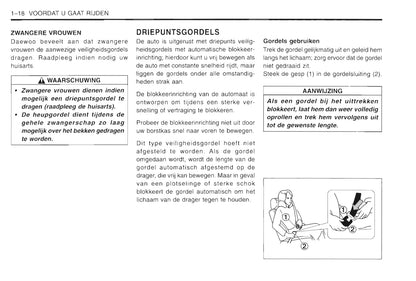 1997-2003 Daewoo Lanos Manuel du propriétaire | Néerlandais