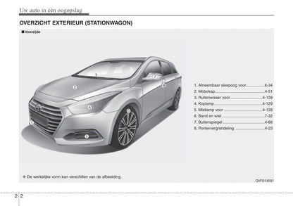 2016-2019 Hyundai i40 Manuel du propriétaire | Néerlandais