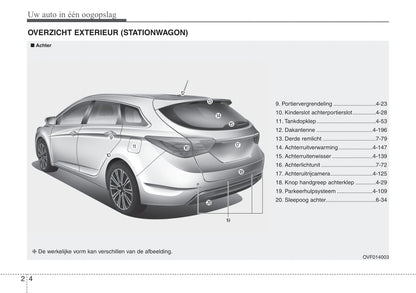 2016-2019 Hyundai i40 Manuel du propriétaire | Néerlandais