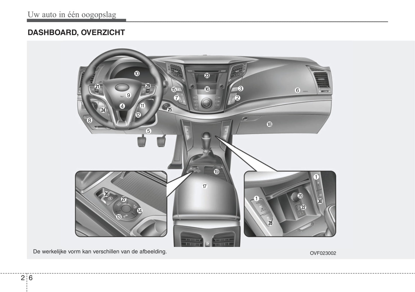 2016-2019 Hyundai i40 Manuel du propriétaire | Néerlandais