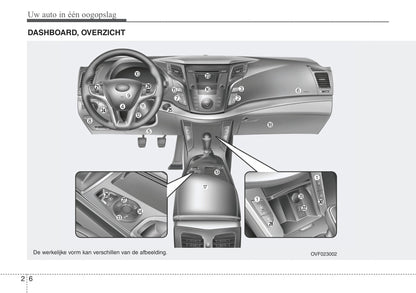 2016-2019 Hyundai i40 Manuel du propriétaire | Néerlandais