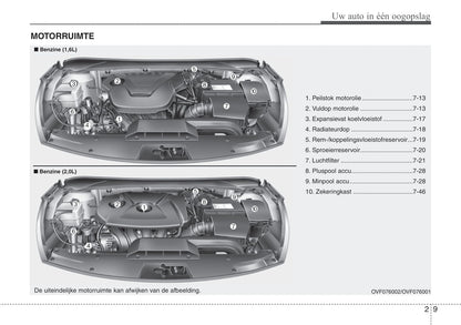 2016-2019 Hyundai i40 Manuel du propriétaire | Néerlandais