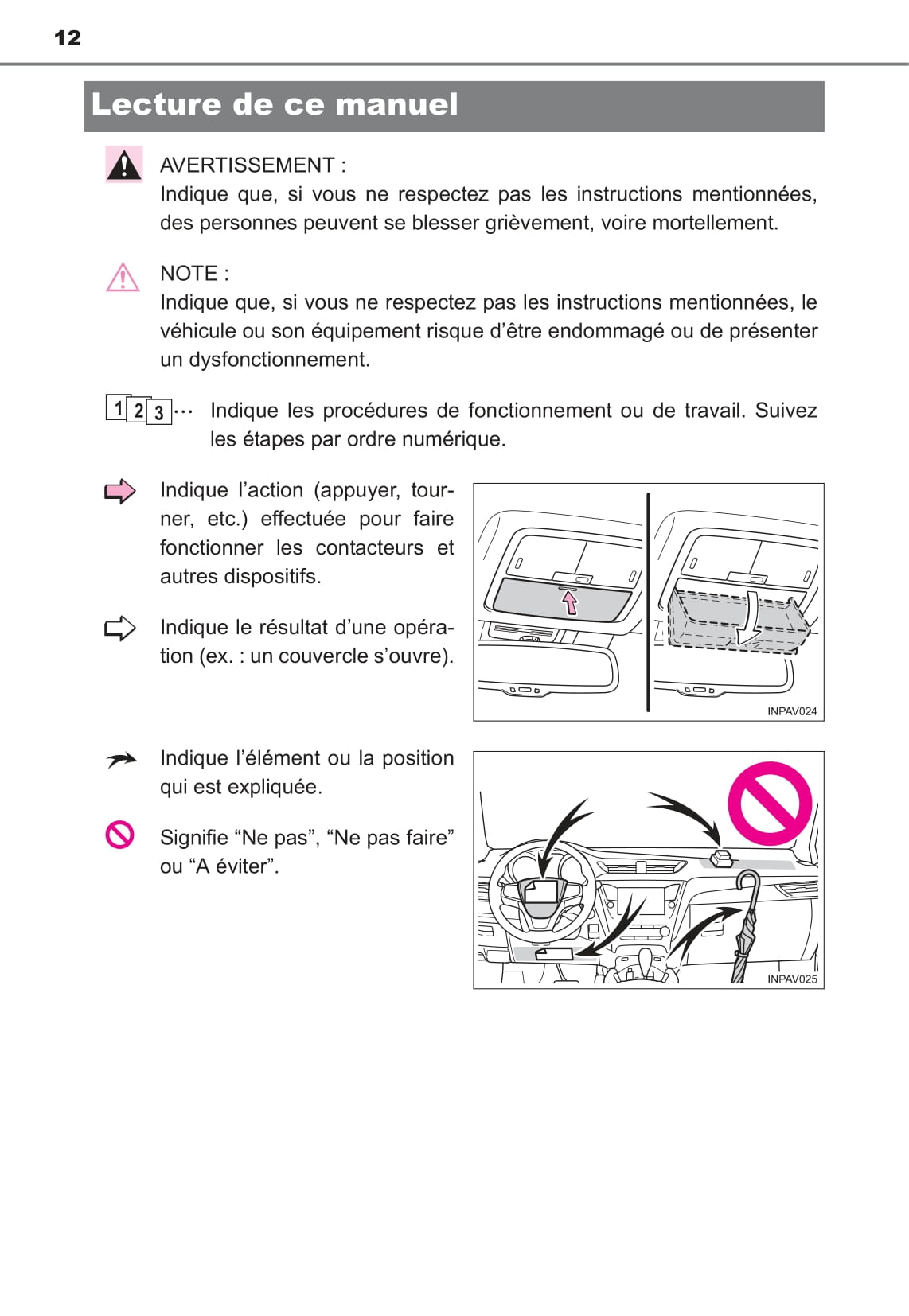 2016 Toyota Avensis Owner's Manual | French