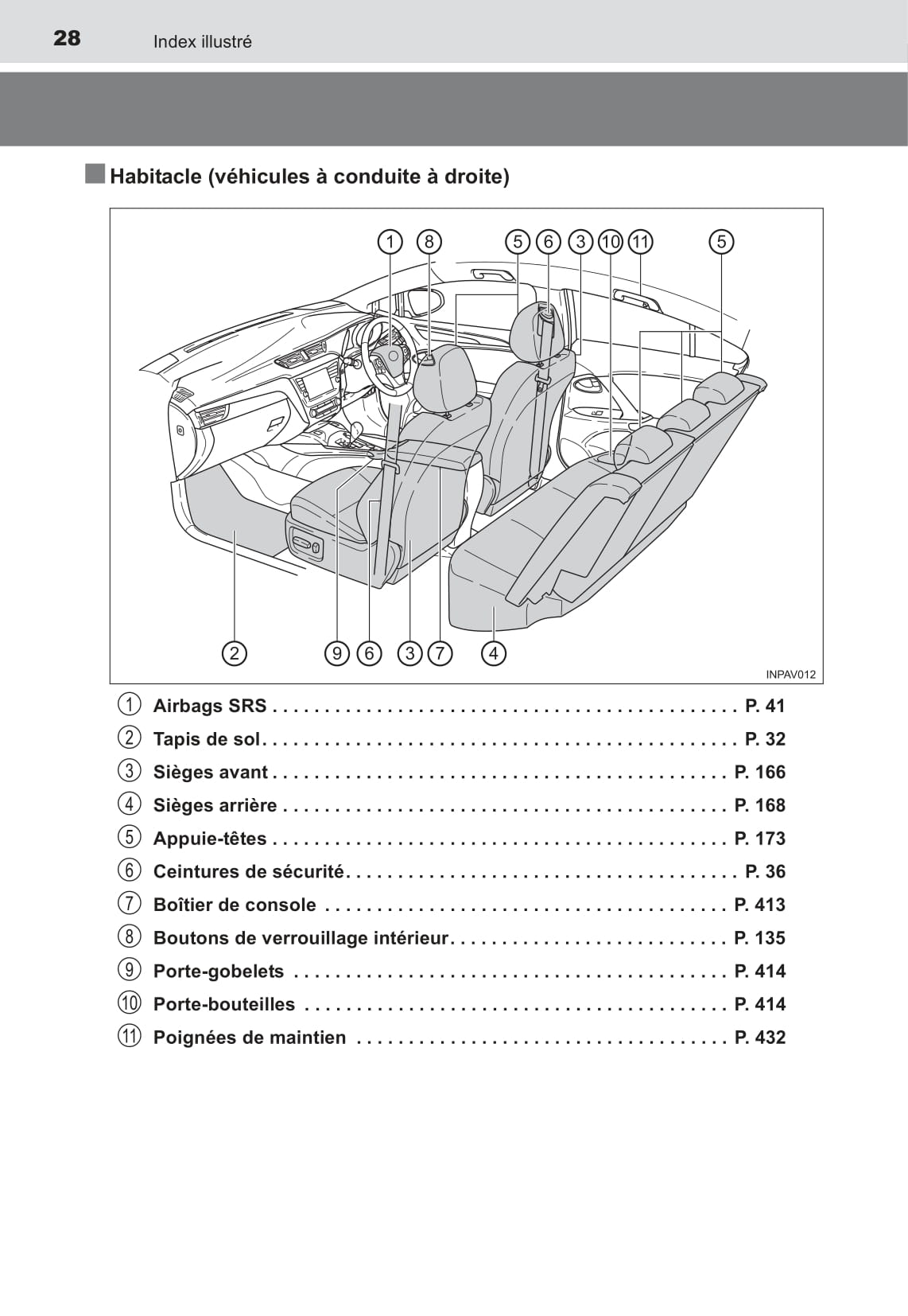 2016 Toyota Avensis Owner's Manual | French