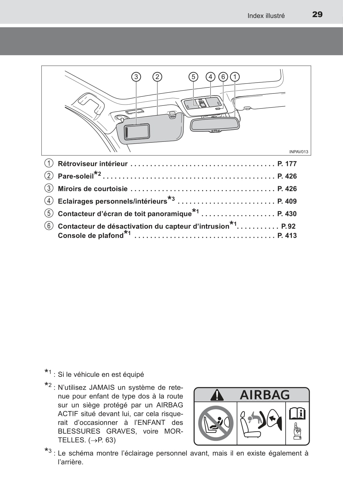 2016 Toyota Avensis Owner's Manual | French