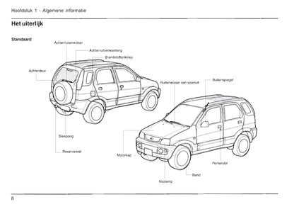 2000-2006 Daihatsu Terios Owner's Manual | Dutch