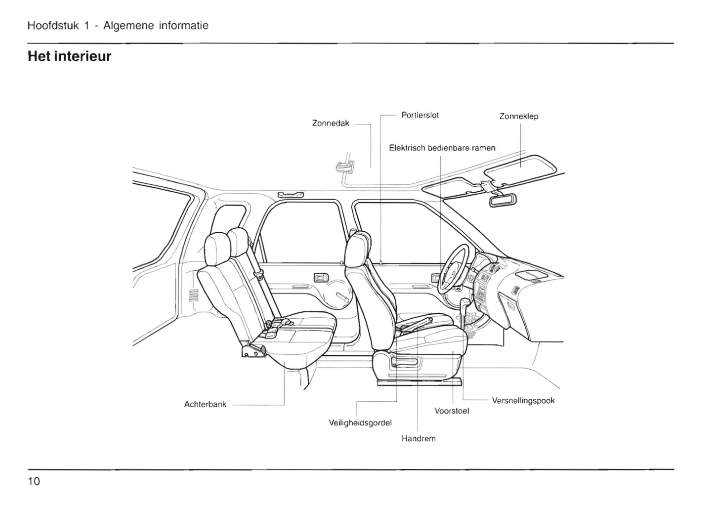 2000-2006 Daihatsu Terios Owner's Manual | Dutch