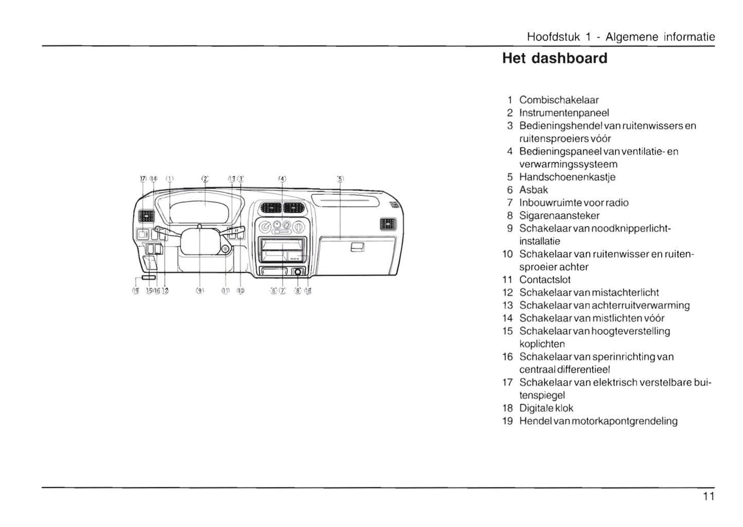 2000-2006 Daihatsu Terios Owner's Manual | Dutch