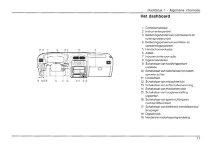 2000-2006 Daihatsu Terios Owner's Manual | Dutch