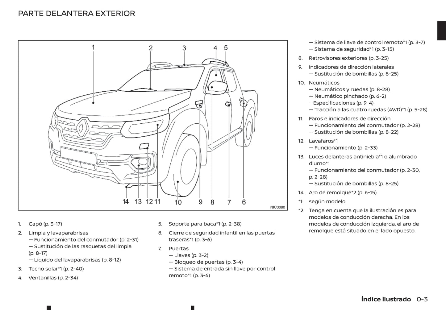 2016-2020 Renault Alaskan Manuel du propriétaire | Espagnol