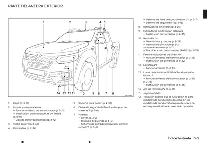 2016-2020 Renault Alaskan Manuel du propriétaire | Espagnol