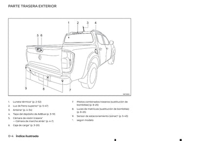 2016-2020 Renault Alaskan Manuel du propriétaire | Espagnol