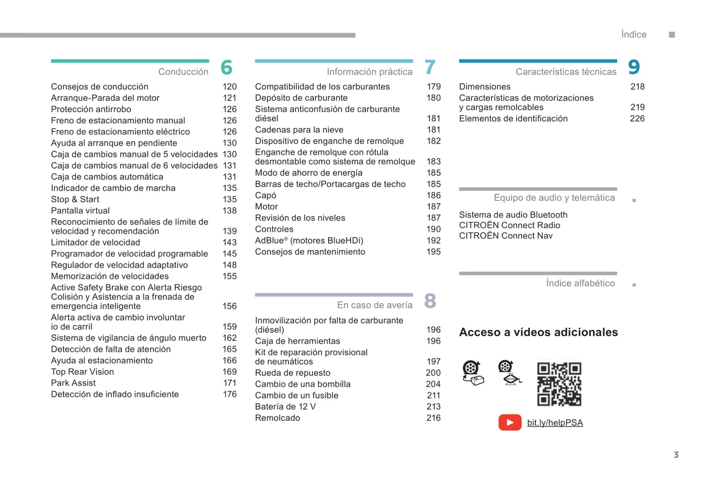 2018-2019 Citroën Berlingo Gebruikershandleiding | Spaans