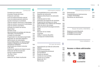 2018-2019 Citroën Berlingo Gebruikershandleiding | Spaans