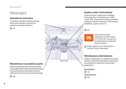 2014-2016 Peugeot 508 RXH Bedienungsanleitung | Polnisch