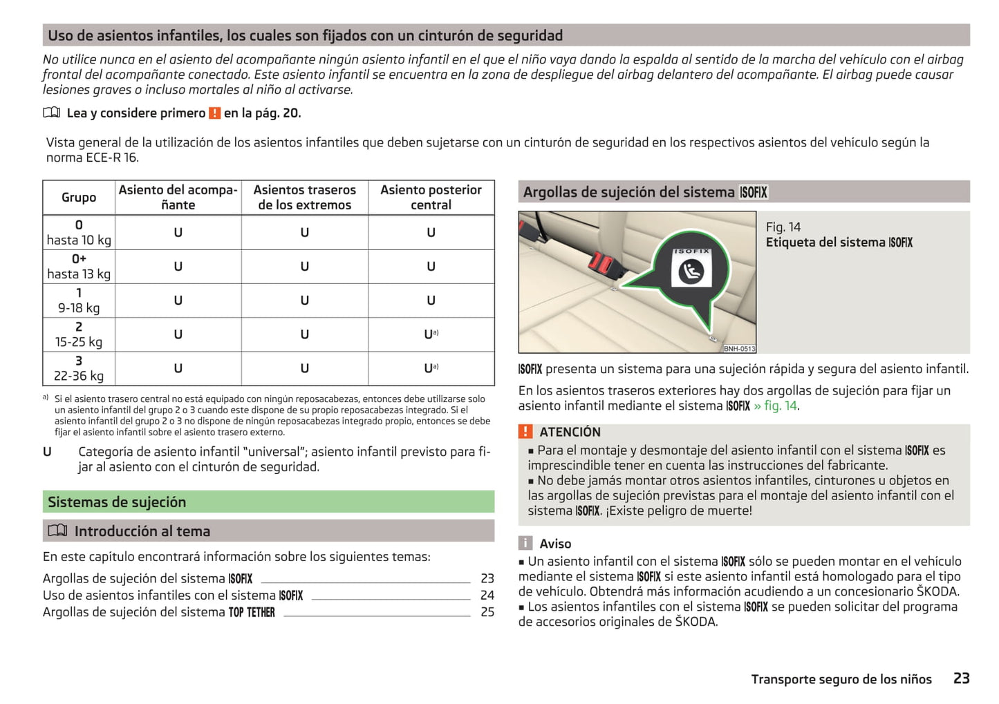 2016-2017 Skoda Rapid Spaceback Gebruikershandleiding | Spaans