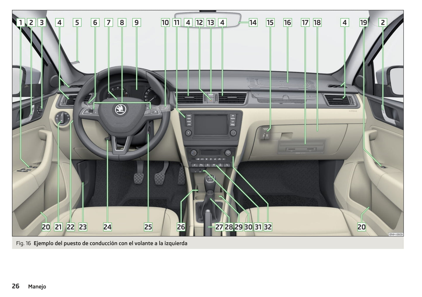 2016-2017 Skoda Rapid Spaceback Gebruikershandleiding | Spaans