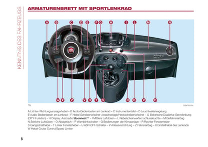 2015-2018 Fiat 500C Manuel du propriétaire | Allemand