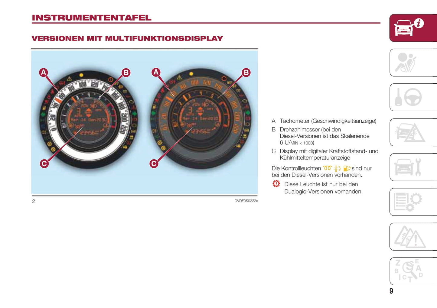 2015-2018 Fiat 500C Manuel du propriétaire | Allemand