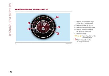 2015-2018 Fiat 500C Manuel du propriétaire | Allemand