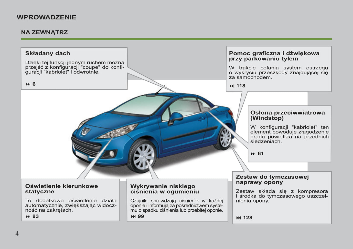 2014-2015 Peugeot 207 CC Bedienungsanleitung | Polnisch