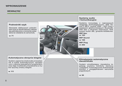 2014-2015 Peugeot 207 CC Bedienungsanleitung | Polnisch