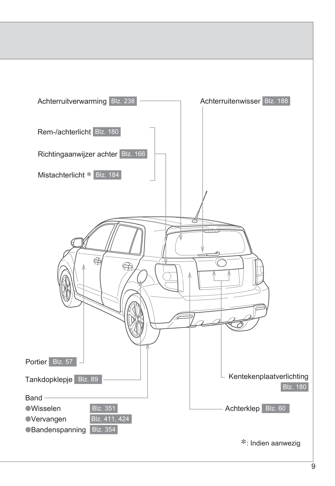 2009-2014 Toyota Urban Cruiser Manuel du propriétaire | Néerlandais