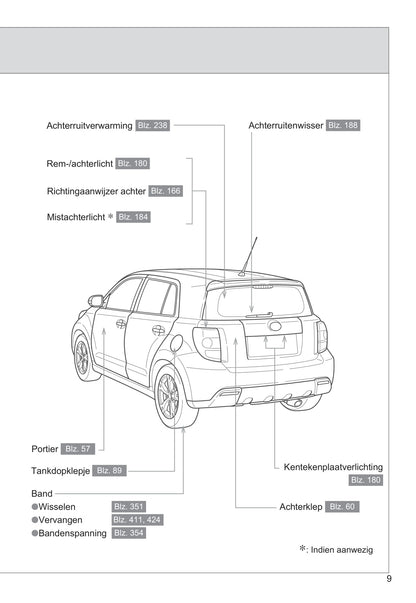 2009-2014 Toyota Urban Cruiser Manuel du propriétaire | Néerlandais