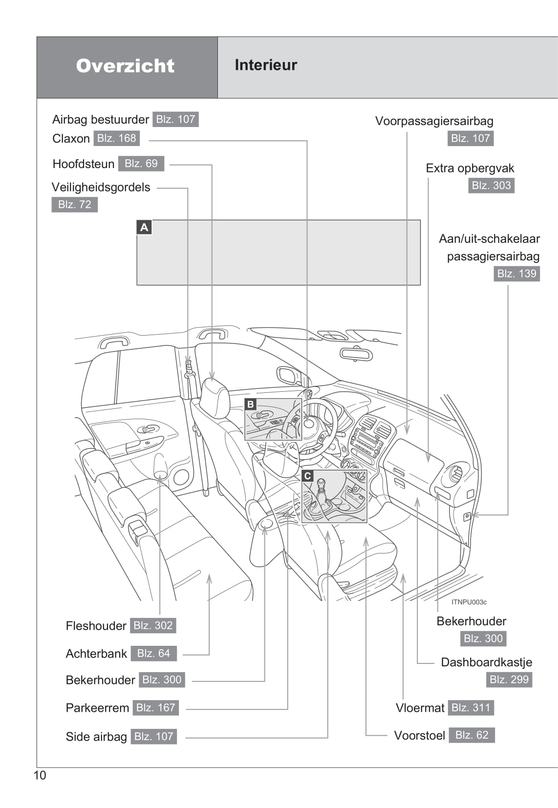 2009-2014 Toyota Urban Cruiser Manuel du propriétaire | Néerlandais