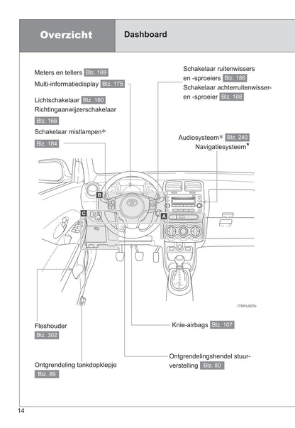 2009-2014 Toyota Urban Cruiser Manuel du propriétaire | Néerlandais