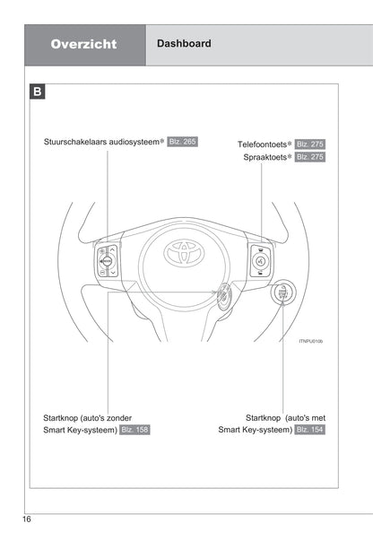 2009-2014 Toyota Urban Cruiser Manuel du propriétaire | Néerlandais