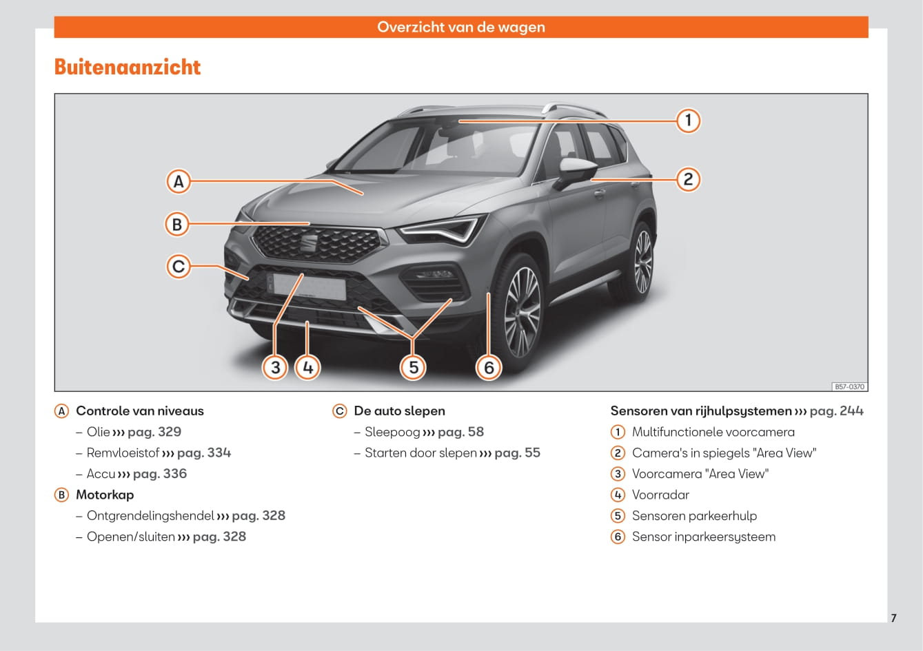 2020-2023 Seat Ateca Bedienungsanleitung | Niederländisch