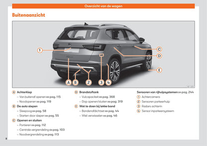 2020-2023 Seat Ateca Bedienungsanleitung | Niederländisch