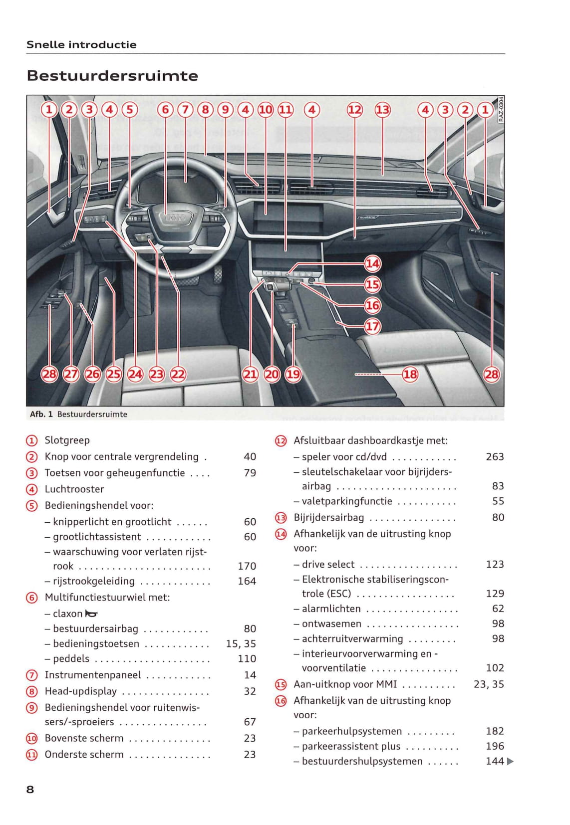 2018-2021 Audi A6 Gebruikershandleiding | Nederlands