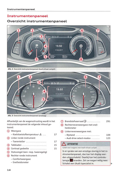 2018-2021 Audi A6 Gebruikershandleiding | Nederlands