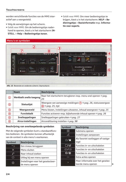 2018-2021 Audi A6 Gebruikershandleiding | Nederlands