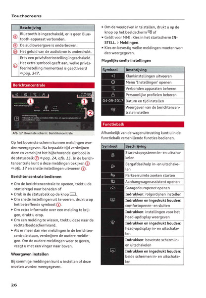 2018-2021 Audi A6 Gebruikershandleiding | Nederlands