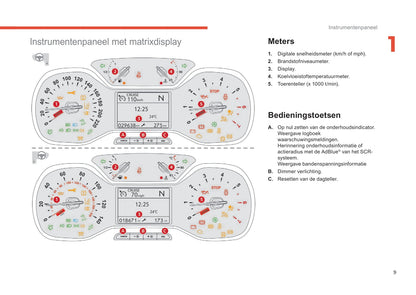 2019-2021 Citroën C3 Aircross Gebruikershandleiding | Nederlands