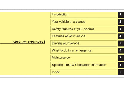 2016-2017 Hyundai Santa Fe Owner's Manual | English