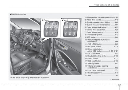 2016-2017 Hyundai Santa Fe Owner's Manual | English