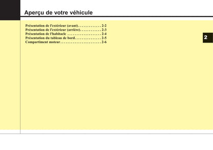 2012-2015 Hyundai i30 Manuel du propriétaire | Français