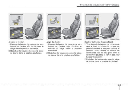 2012-2015 Hyundai i30 Manuel du propriétaire | Français