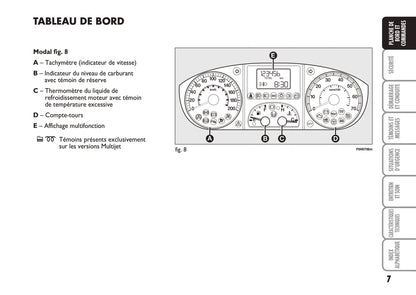 2005-2007 Fiat Idea Manuel du propriétaire | Français