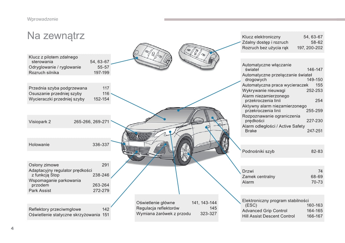 2016 Peugeot 3008 Manuel du propriétaire | Polonais