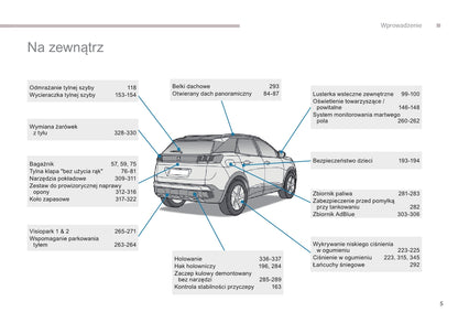 2016 Peugeot 3008 Manuel du propriétaire | Polonais