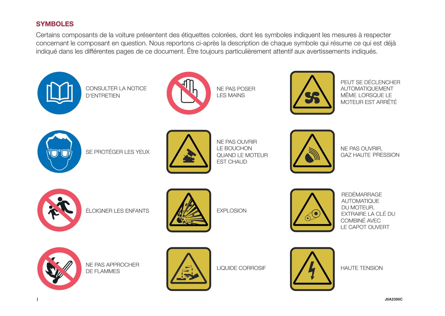 2016-2017 Fiat 500X Owner's Manual | French