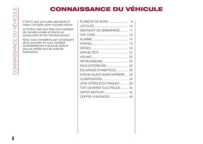 2016-2017 Fiat 500X Owner's Manual | French